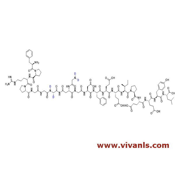 VIVAN Life Sciences Products, L-Isoleucine, R-Bicalutamide, S-Bicalutamide, R-Carvedilol, S-Carvedilol, R-Ondansetron HCL.2H20, S (+) Etodolac, S-Ibuprofen, S-Pantoprazole sodium, S-Duloxetine, Levosimendan, S-citalopram